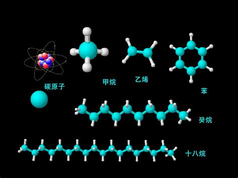 空軌域判斷|化學鍵II 分子構形與混成軌域